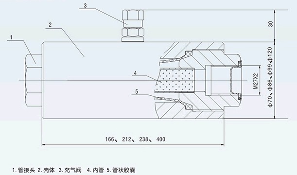 管路式蓄能器GLXQ系列內部結構及外形尺寸