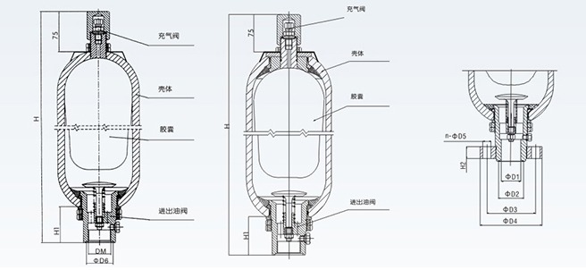 不銹鋼囊式蓄能器內部結構及外形尺寸